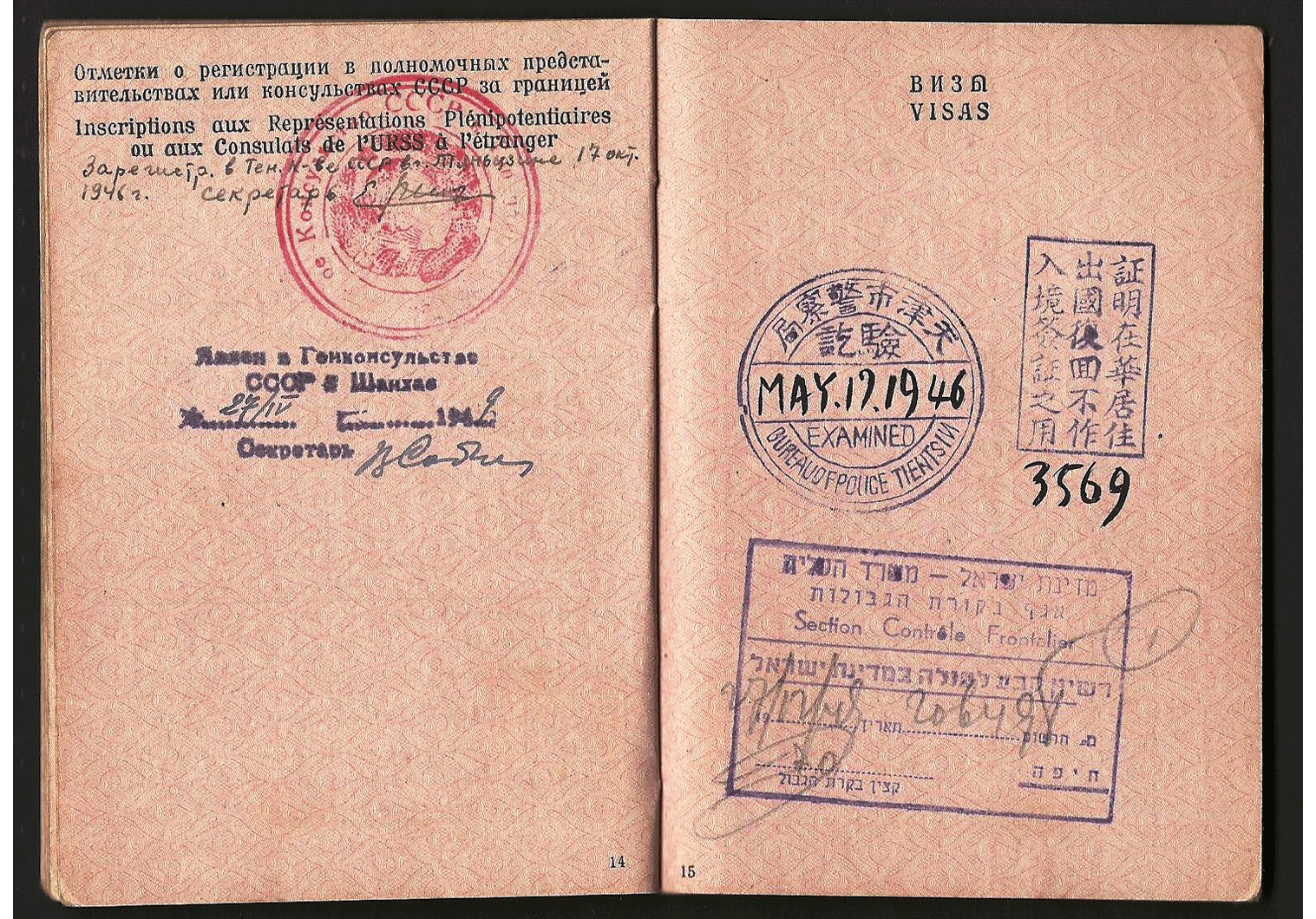 WW2 USSR passport