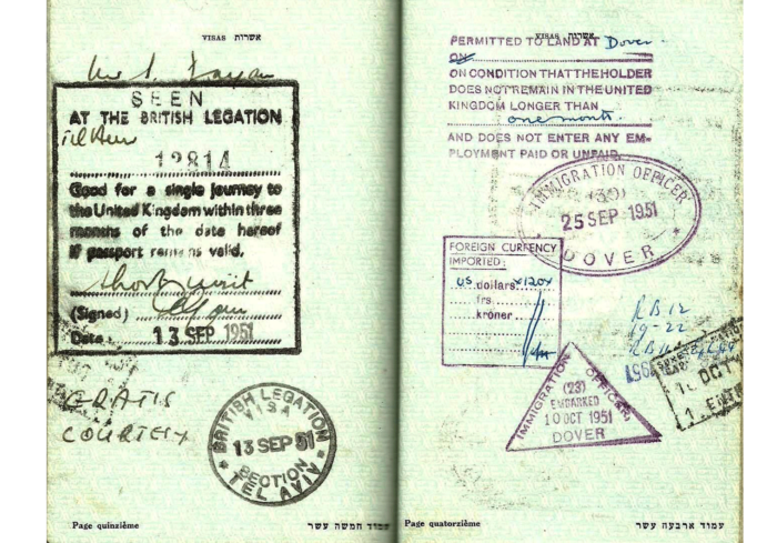 Passports Archives - Our Passports